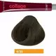 Lakme Collage 6/30 Permanent Color 60ml, image 5