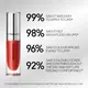 MAC Locked Kiss Ink Brazen 4ml, image 5