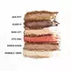 TheBalm Male Order First Class Male eyeshadow palette 13.2g, image 3
