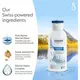 Swiss Image Body Care Intensive Nourishing Body Lotion 75ml, image 3